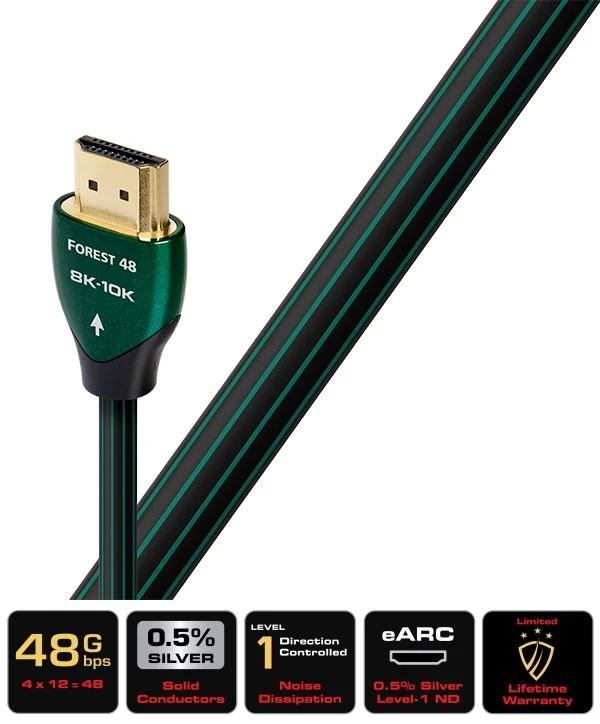 Audioquest Forest 48 HDMI 1.5 M