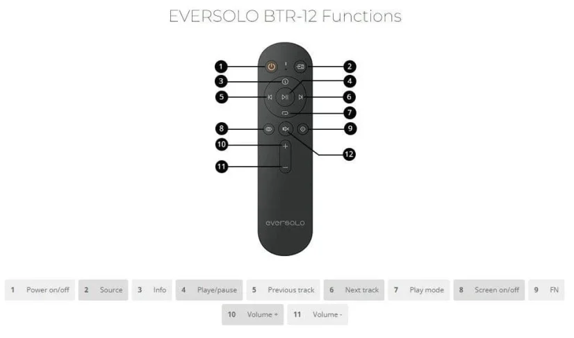 EVERSOLO BTR-12 IR