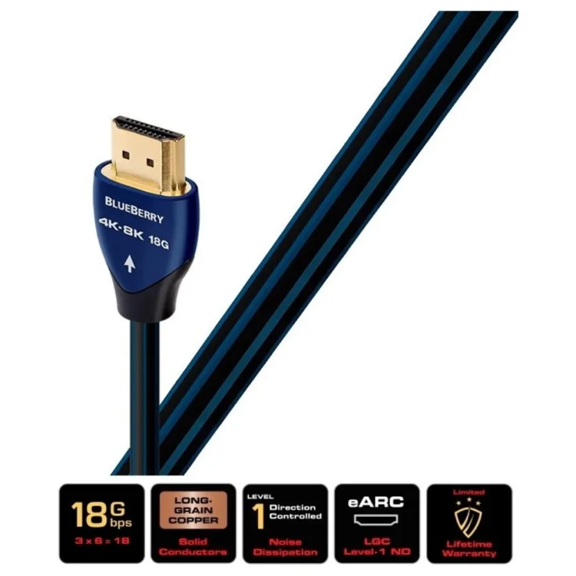 Audioquest BlueBerry HDMI-HDMI 2,0 m