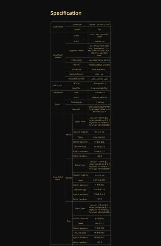 Shanling M30 Digital Audio Player