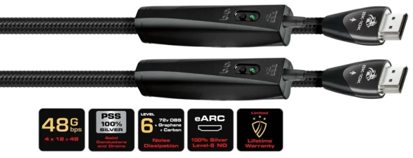 Audioquest Dragon 48 HDMI 1.0 M