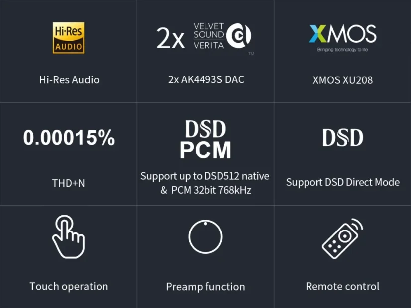 Topping E30 II Čierna