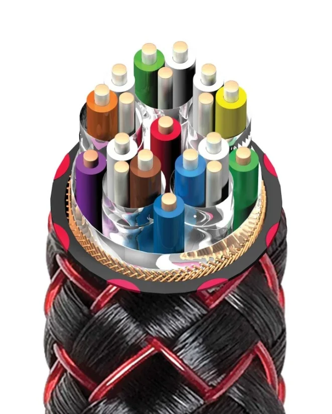 Audioquest Cinnamon 48 HDMI 1.0 M