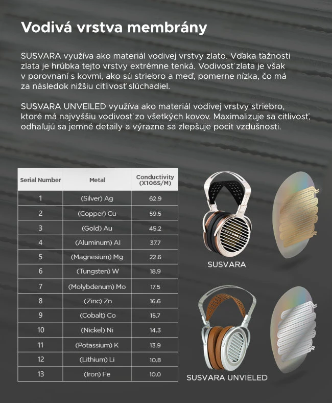 HiFiMAN Susvara Unveiled (A-Stock / DEMO / 100% Stav)