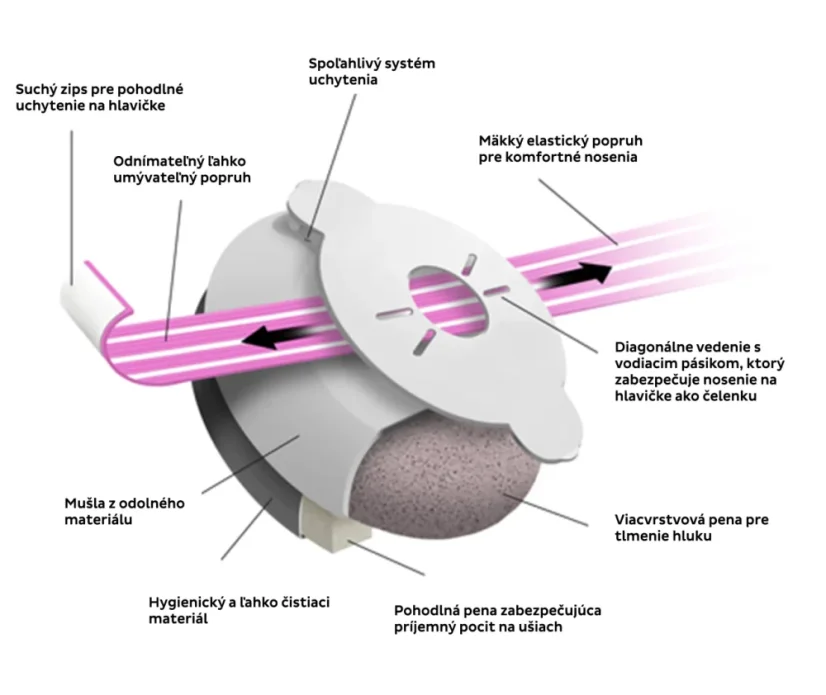 Alpine Muffy Baby Pink