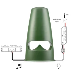 Triangle Secret Garden 7 - zapustený záhradný reproduktor zelený