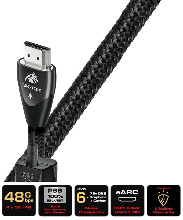 Audioquest Dragon 48 HDMI 1.0 M