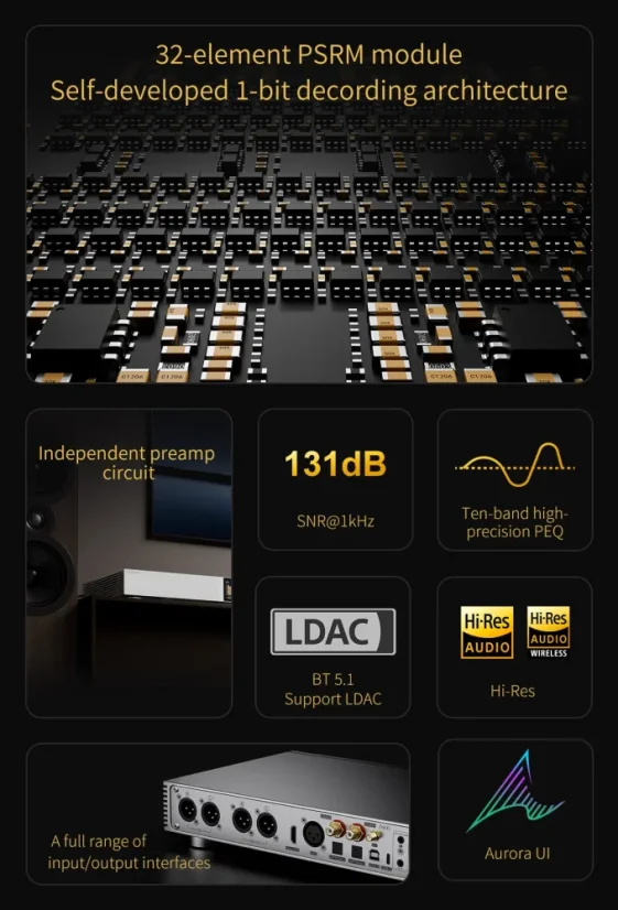 Topping D900