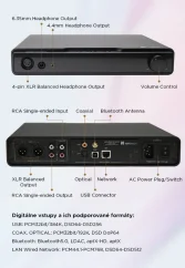 HiFiMAN Serenade Wireless