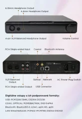 HiFiMAN Serenade Wireless