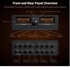 Fosi Audio LC30 Čierna