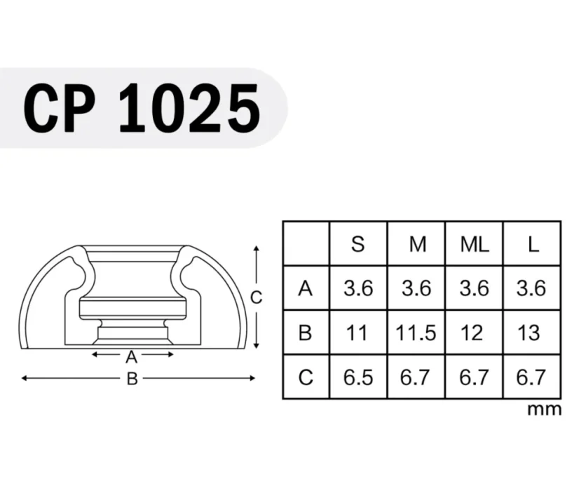 SpinFit CP1025 veľkosť S