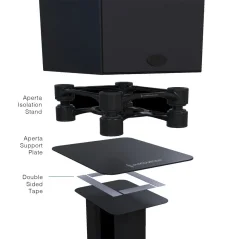 IsoAcoustics Aperta Plates