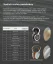 HiFiMAN Susvara Unveiled (A-Stock / DEMO / 100% Stav)