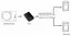 Fonestar TC2