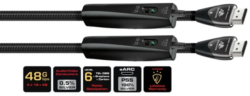 Audioquest Dragon eARC prioity HDMI 1.0 M