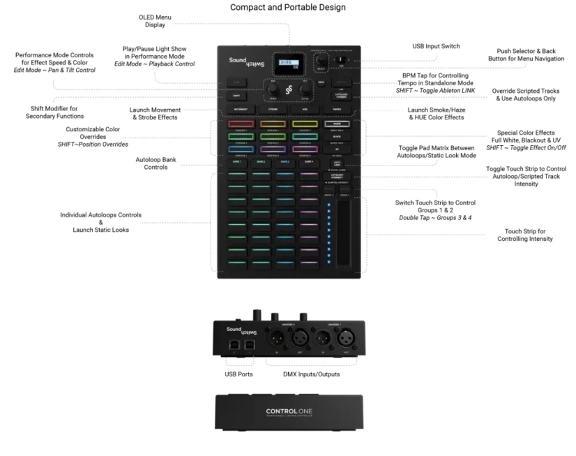 SoundSwitch Control One