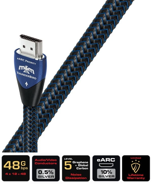 Audioquest ThunderBird eARC prioity HDMI 0.6 M