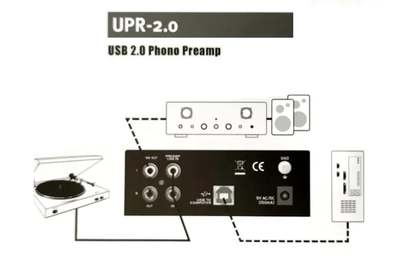 Dynavox TC UPR-2.0