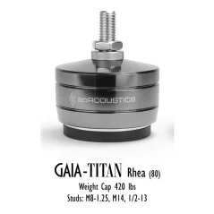 IsoAcoustics GAIA TITAN RHEA