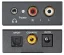 Dynavox Mini DAC