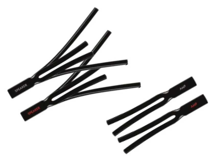 Audioquest zakončovacia sada pre kábel Rocket 33 SBW