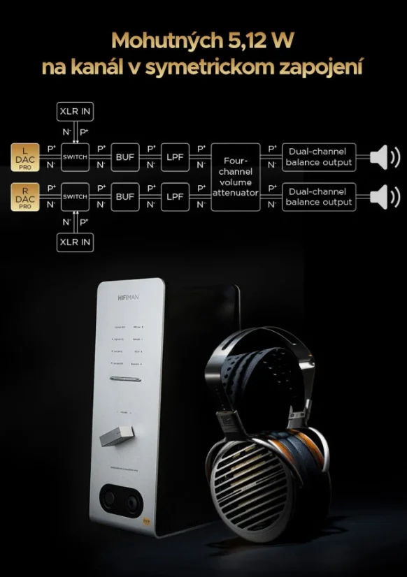 HiFiMAN EF600