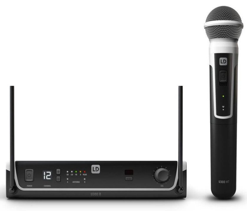 Prenájom LD Systems U308 R