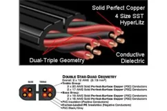 Audioquest Rocket 44 bez opletu