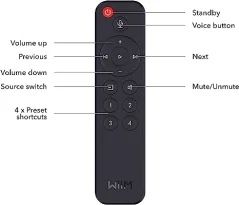 WiiM VR 001  Remote Control