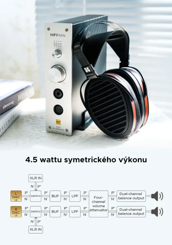 HiFiMAN EF500 (B-Stock / Demo / 100% stav / 24 mesiacov záruka)