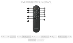 EVERSOLO BTR-12 IR