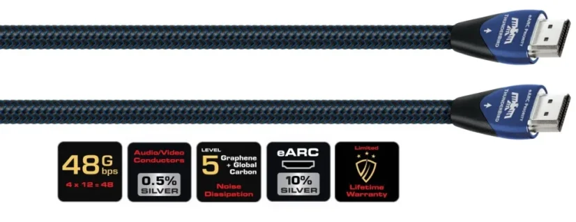 Audioquest ThunderBird eARC prioity HDMI 0.6 M