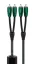 Audioquest Yosemite (RR) 12m
