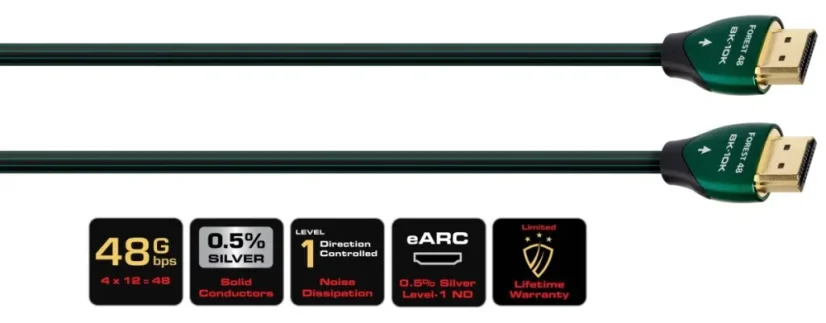 Audioquest Forest 48 HDMI 1.5 M