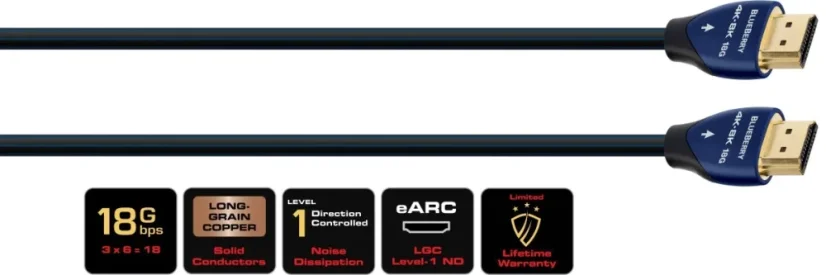 Audioquest BlueBerry HDMI-HDMI 2,0 m