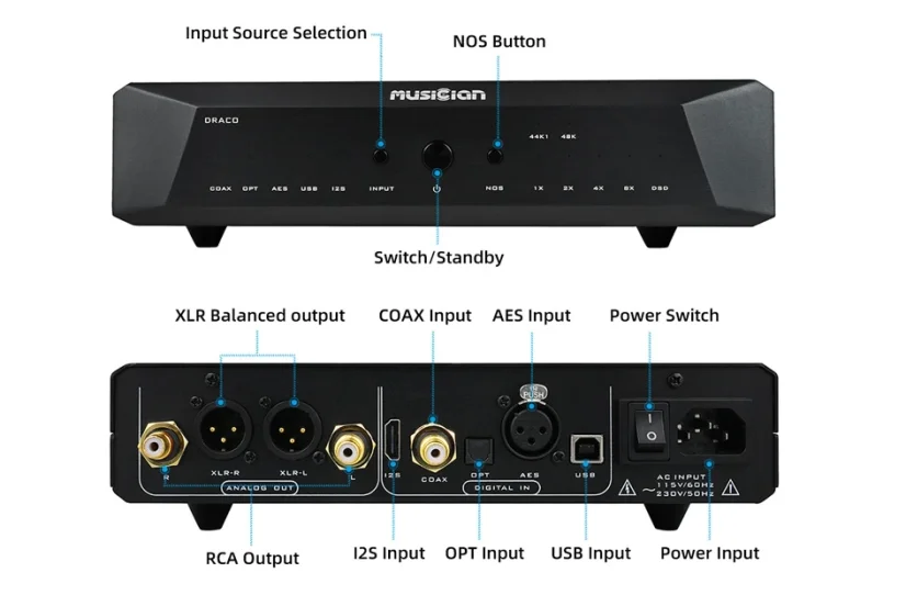 Musician Audio Draco R2R DAC Čierna