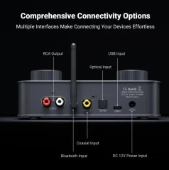 Fosi Audio K7 DAC/Sluchátkový zesilovač 
