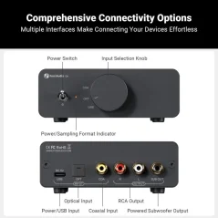 Fosi Audio Q6 Mini DAC