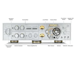 HiFi ROSE RA180 Strieborná