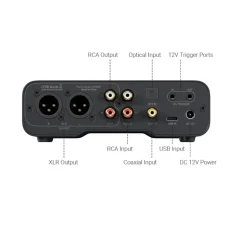 Fosi Audio ZH3