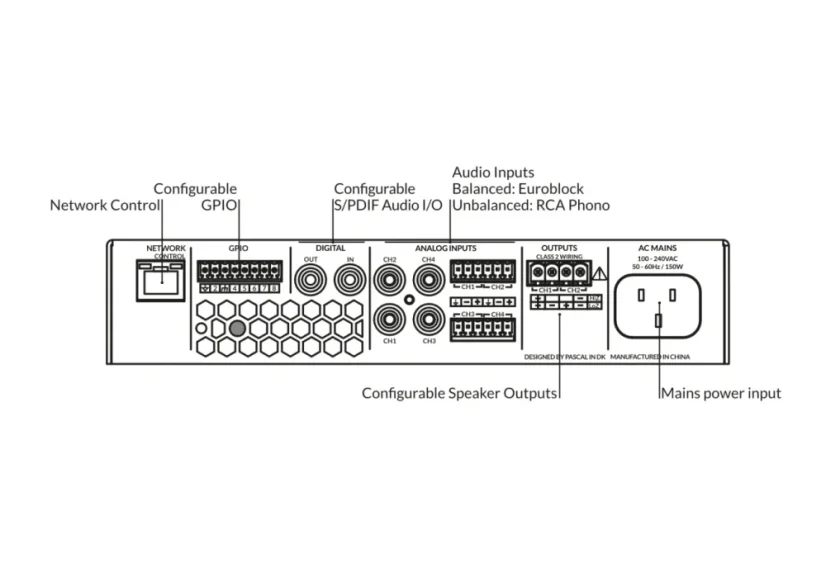 Blaze PowerZone Connect 122