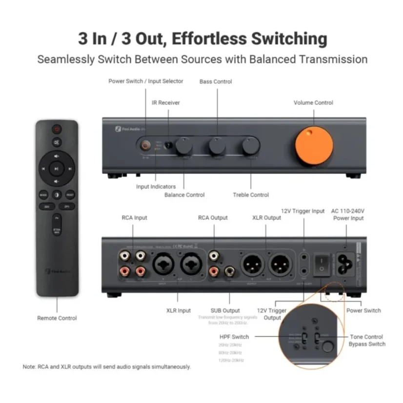 Fosi Audio ZP3 predzosilňovač