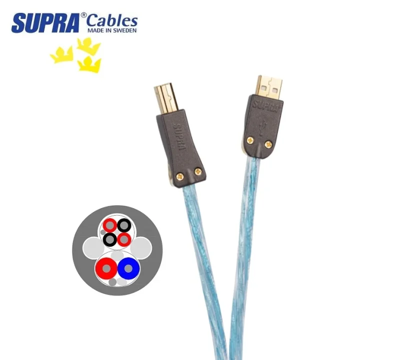 SUPRA  USB 2.0 EXCALIBUR A-B 1,0 m