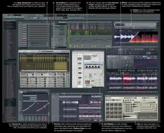 Image-Line FL Studio All Plugin Edition