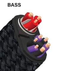 Audioquest WILLIAM TELL Bass 3m
