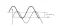 SUPRA  LoRad MD01-EU-16 DC-Blocker