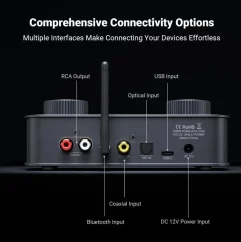 Fosi Audio K7 DAC/Sluchátkový zesilovač 