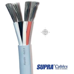 SUPRA  RONDO 4x4.0 Ice blue