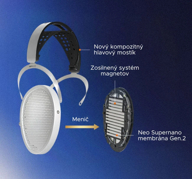 HiFiMAN Edition XV